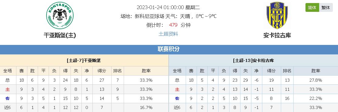纳瓦斯