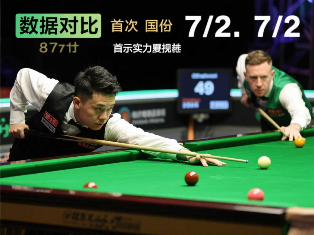 案例分析 案例分析